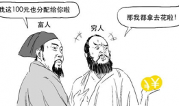 漫画缩小,浓缩精华，一瞥即知